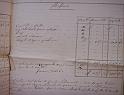 1828-11-18 stato attivo e passivo del patrimonio del Comune di Medolago-04